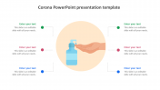 Amazing Corona PowerPoint Presentation Template Design