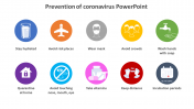 Prevention Of Coronavirus PowerPoint Presentation Template