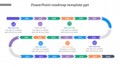 PowerPoint Roadmap Template Presentation and Google Slides