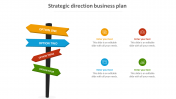 Strategic Direction Business Plan PowerPoint & Google Slides