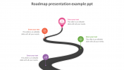 Innovative Roadmap Presentation Example PPT Templates