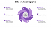 Innovative Google Slides Templates Infographics