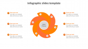 Creative Circular Infographic Google Slides Template Presentation
