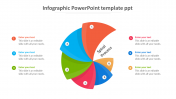 Effective Infographic PowerPoint Template PPT Presentation