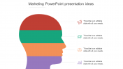 Business Marketing PowerPoint Presentation Ideas Template