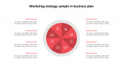 Best Marketing Strategy Sample In Business Plan