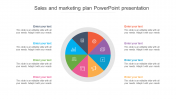 Innovative Sales And Marketing Plan PowerPoint Presentation 