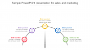 Use Sample PowerPoint Presentation For Sales And Marketing