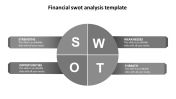 Get Financial SWOT Analysis PowerPoint And Google Slides