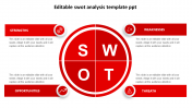 Editable SWOT Analysis Template PPT Slides Presentation