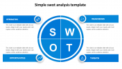Simple SWOT Analysis Template Presentation-Four Node