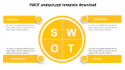 Practice SWOT Analysis PPT Template Download Presentation