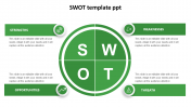 SWOT Template PPT Model PowerPoint Slide Presentation