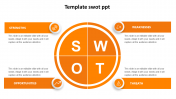 Attractive Circular Template SWOT PPT Slide For Presentation