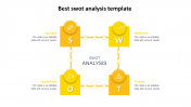 Download Our Best SWOT Analysis Template Slide Design