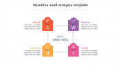 Narrative SWOT Analysis Template PPT and Google Slides