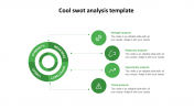 Download Immediately Cool SWOT Analysis Template Model