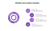 Editable SWOT Analysis Template Slide Design 4-Node
