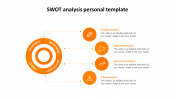 SWOT Analysis Personal PPT Template and Google Slides