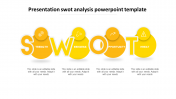 Presentation SWOT Analysis PowerPoint Template-Four Node