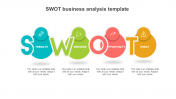 Customized SWOT Business Analysis Template Designs