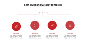 Best SWOT Analysis PPT Template Presentation 4-Node