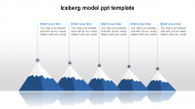 Iceberg Model PPT Template Design Presentation Slide