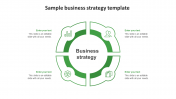 Amazing Sample Business Strategy Template Design