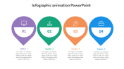 Affordable Infographic Animation PowerPoint Templates