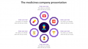 Get The Medicines Company Presentation Templates
