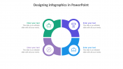 Designing Infographics In PowerPoint Design Presentation