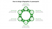How to Design Infographics in PowerPoint Slide Template