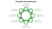 Find our Collection of Infographic Presentation PPT
