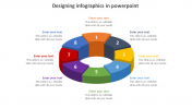 Designing Infographics In PowerPoint Circular Design