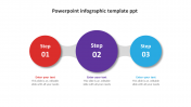Multicolor PowerPoint Infographic Template PPT Designs