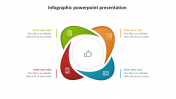 Best Infographic PowerPoint Presentation Template Design