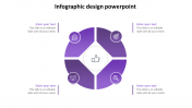 Benefits of Infographic Design PowerPoint Presentation