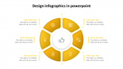 Dazzling Design Infographics In PowerPoint presentation