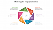 Benefits Of Marketing Plan Infographic Template Presentation