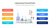 Editable Laboratory Practices PowerPoint And Google Slides