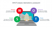 Explore SWOT Analysis Telemedicine PowerPoint Template
