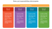 Roles and Responsibilities Template PPT and Google Slides
