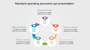 Attractive Standard Operating Procedure PPT Presentation