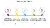 Amazing SOP PPT Presentation Slide Template Design