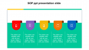 Unique SOP PPT Presentation Template and Google Slides