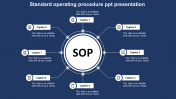 Buy Standard Operating Procedure PPT Presentation Design