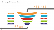Our Predesigned PowerPoint Funnel Slide Process Model