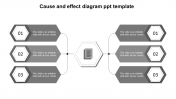 Effective Cause and Effect Diagram PPT Template Slides