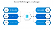 Get Cause and Effect Diagram Template PPT Presentation