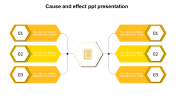 Get the Best Cause and Effect PPT Presentation Slides